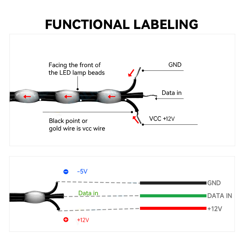 Luces de Cadena de Píxeles RGB - Decor Lighting Address reseña y precio